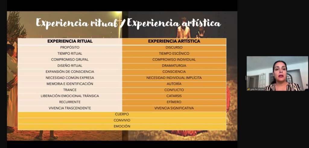 V Simposio Iberoamericano de Canto Contemporáneo – foto 44